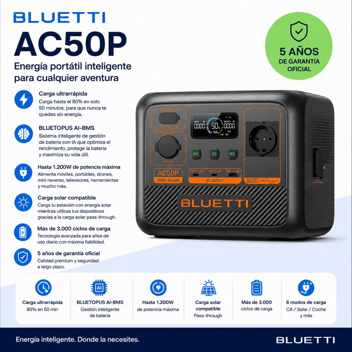 BLUETTI AC50P estación de energía portátil para camping y emergencias