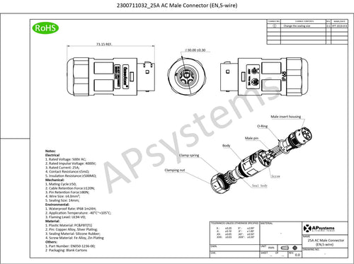 25A AC-Anschluss (Stecker)