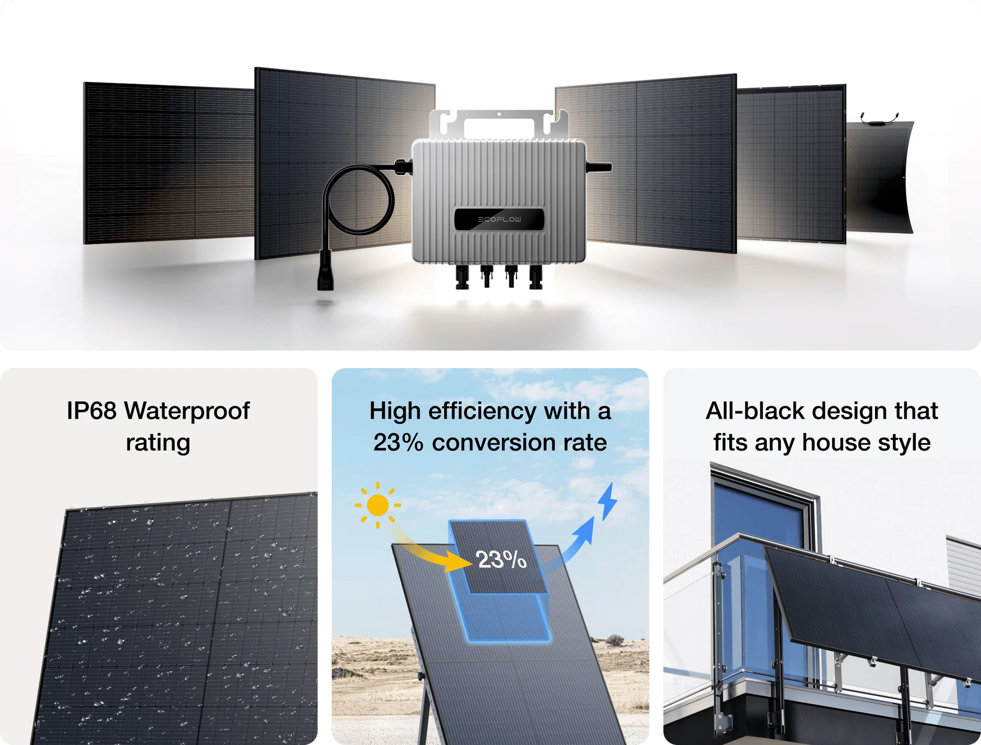 EcoFlow STREAM Sistema Solar Plug & Play