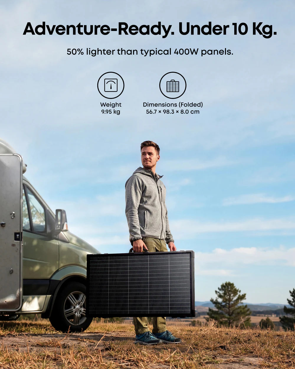 Anker SOLIX PS400 Panel Solar Portátil Bifacial