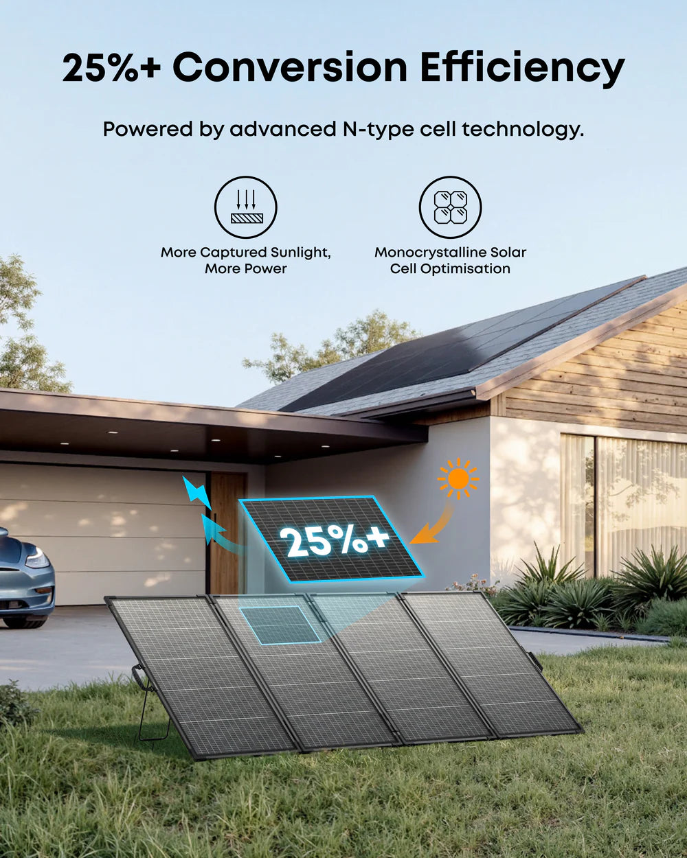 Anker SOLIX PS400 Panel Solar Portátil Bifacial