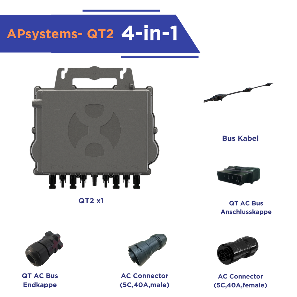 ⚡ APsystems QT2 – Microinversor trifásico 4 en 1 de alto rendimiento