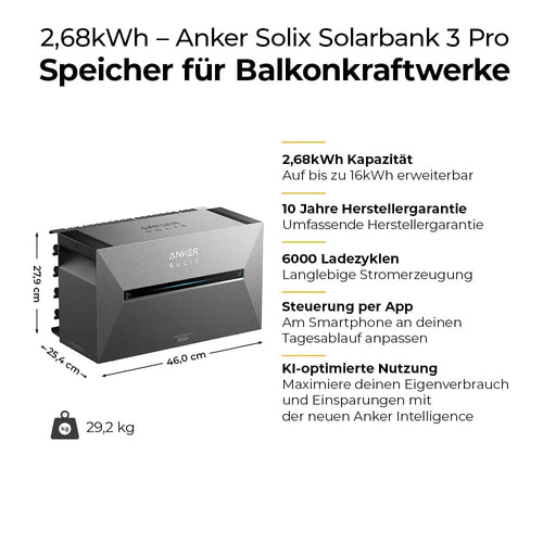 Anker SOLIX BP2700 - Detalle del sistema