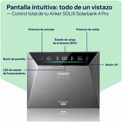Anker SOLIX Solarbank 4 E5000 Pro | Plug & Play | Instalación 10 Minutos
