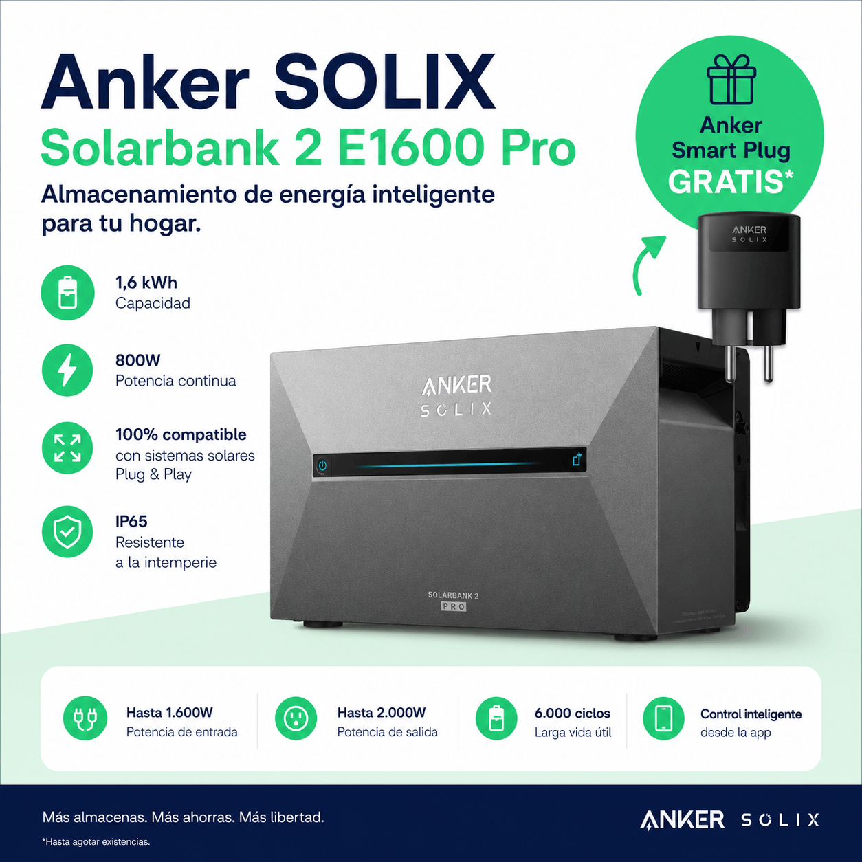 Anker SOLIX Solarbank 2 E1600 Pro + Anker Smart Plug gratis