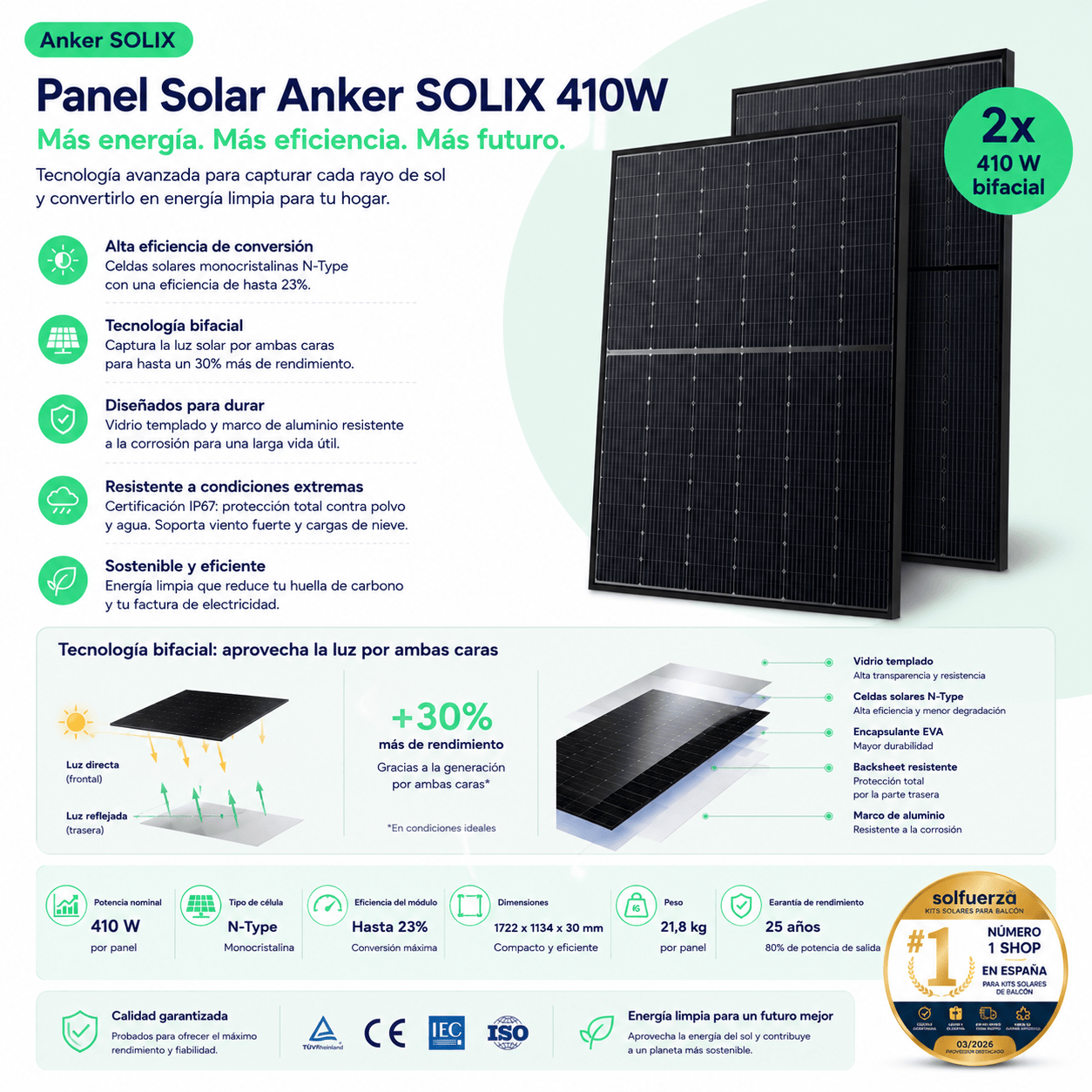 Anker SOLIX Kit Solar (820W) + Soportes para Balcón | Plug & Play