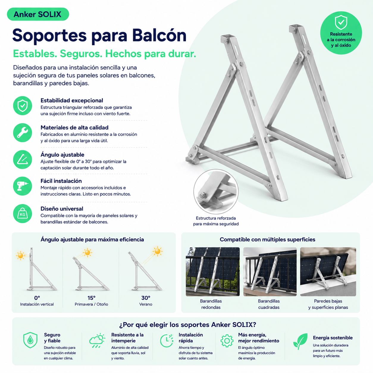 Anker SOLIX Kit Solar (820W) + Soportes para Balcón | Plug & Play