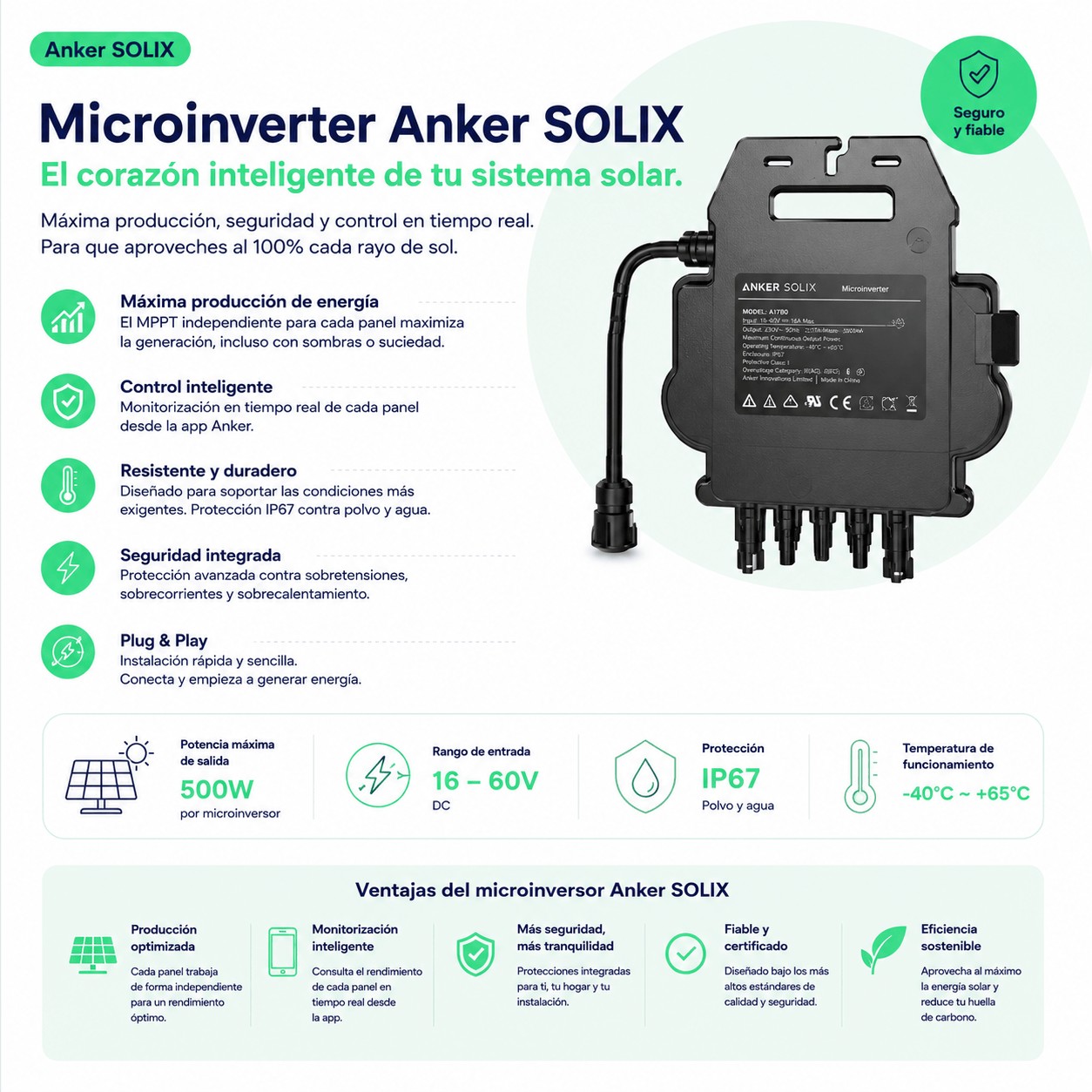 Anker SOLIX Kit Solar (820W) + Soportes para Balcón | Plug & Play