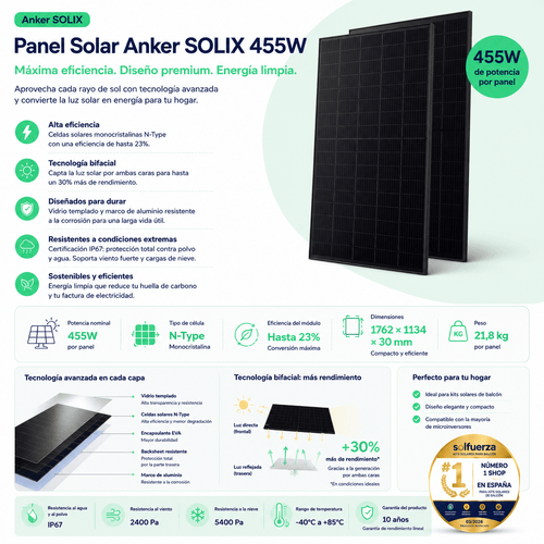 Anker SOLIX Kit Solar (910W | IBC)