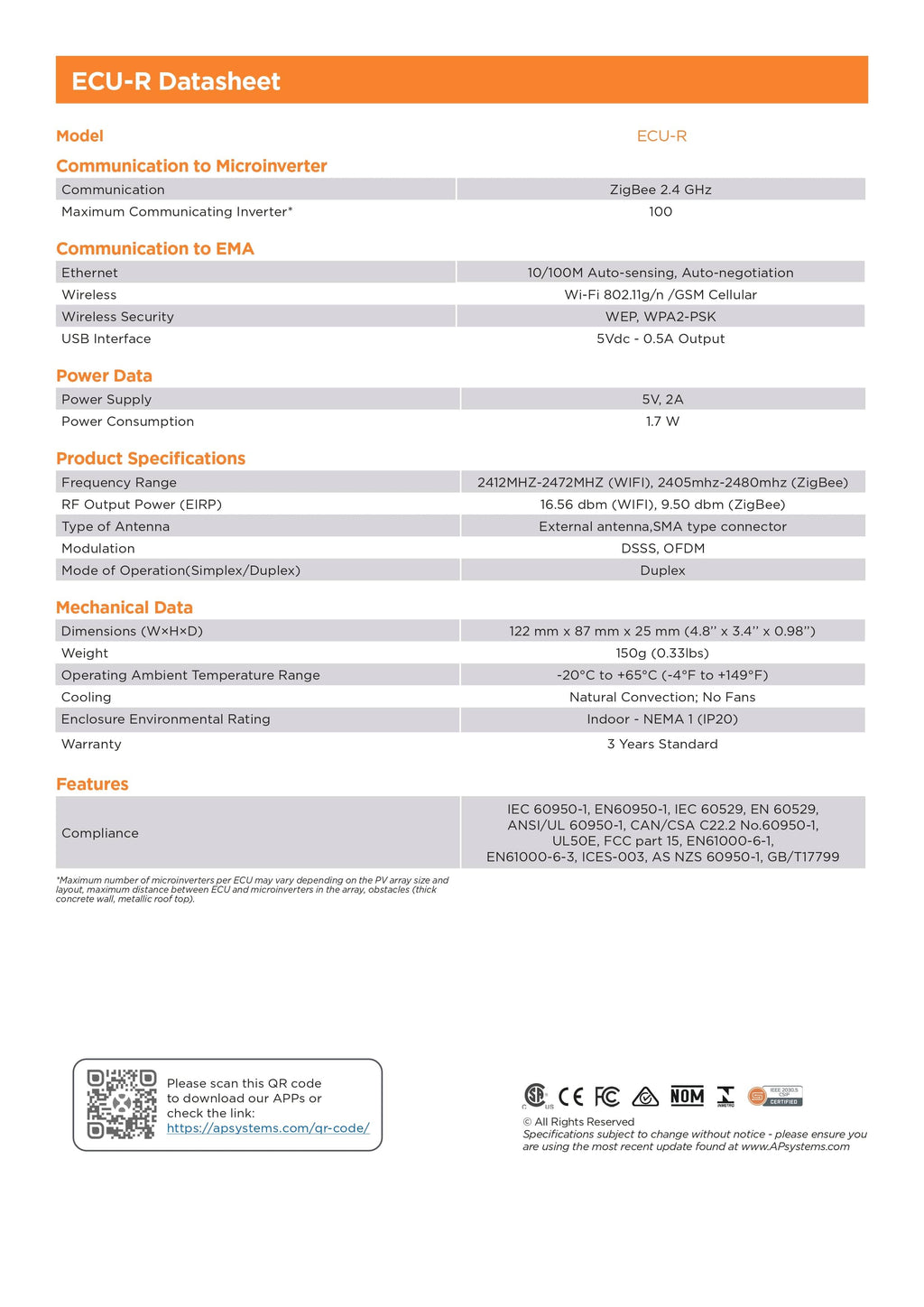 APsystems ECU-R Especificaciones técnicas app EMA Manager