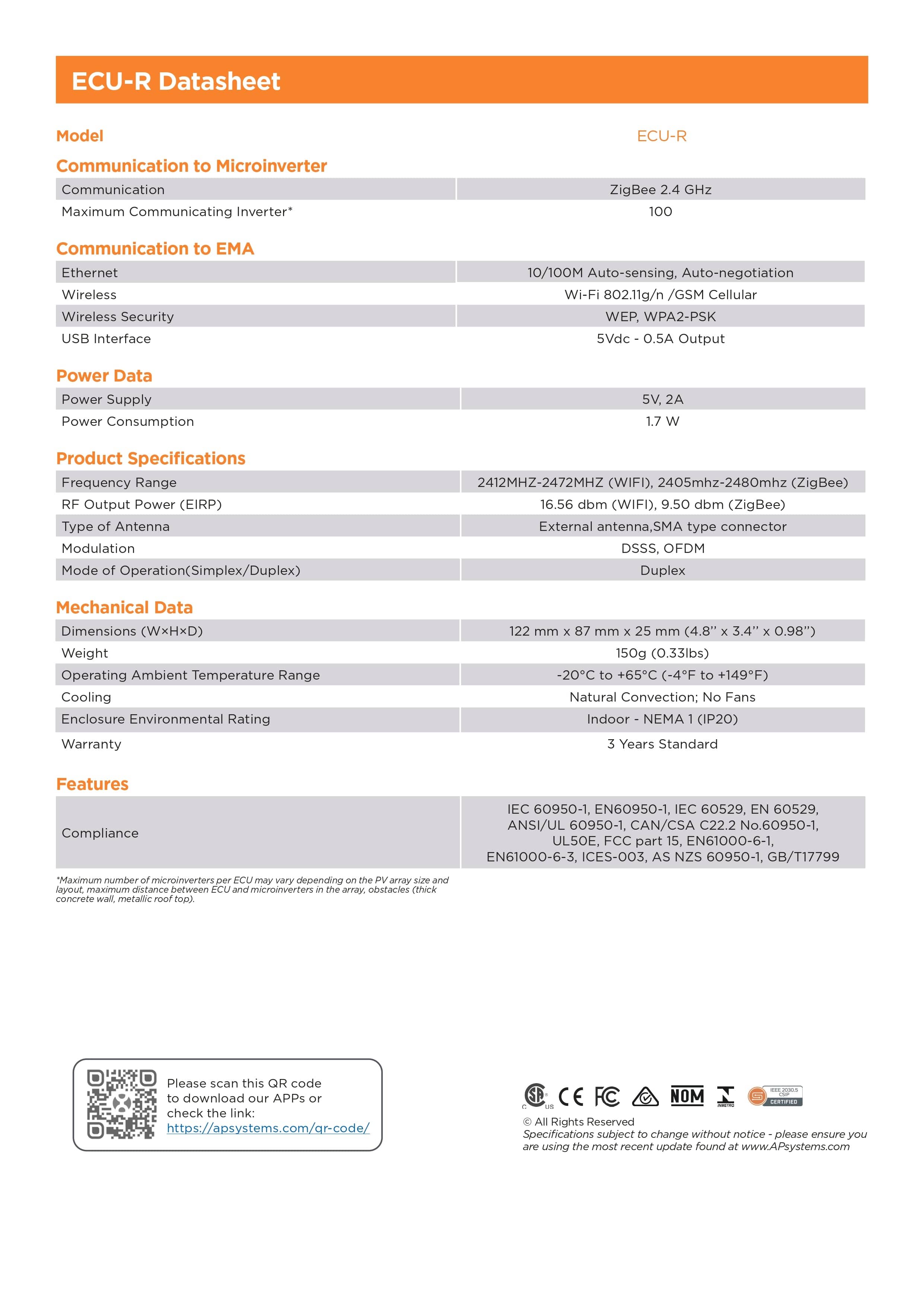 APsystems ECU-R Especificaciones técnicas app EMA Manager