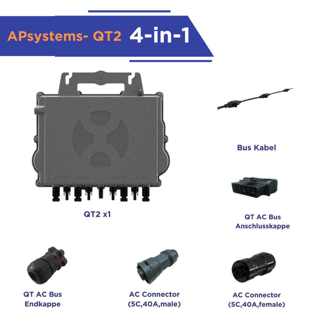 APsystems QT2 Microinversor trifásico 4 en 1 alto rendimiento 97%