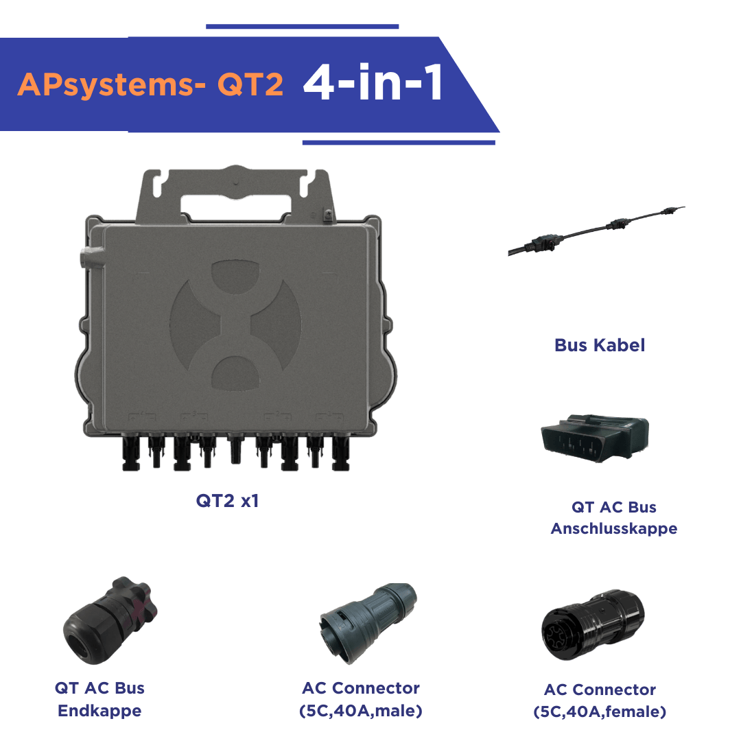 APsystems QT2 Microinversor trifásico 4 en 1 alto rendimiento 97%