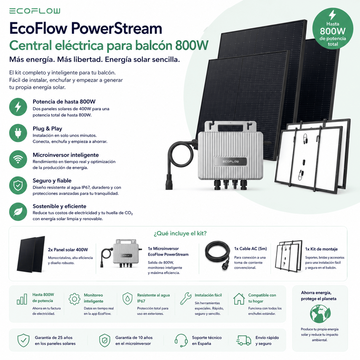 EcoFlow STREAM Kit Solar para Balcón 800W