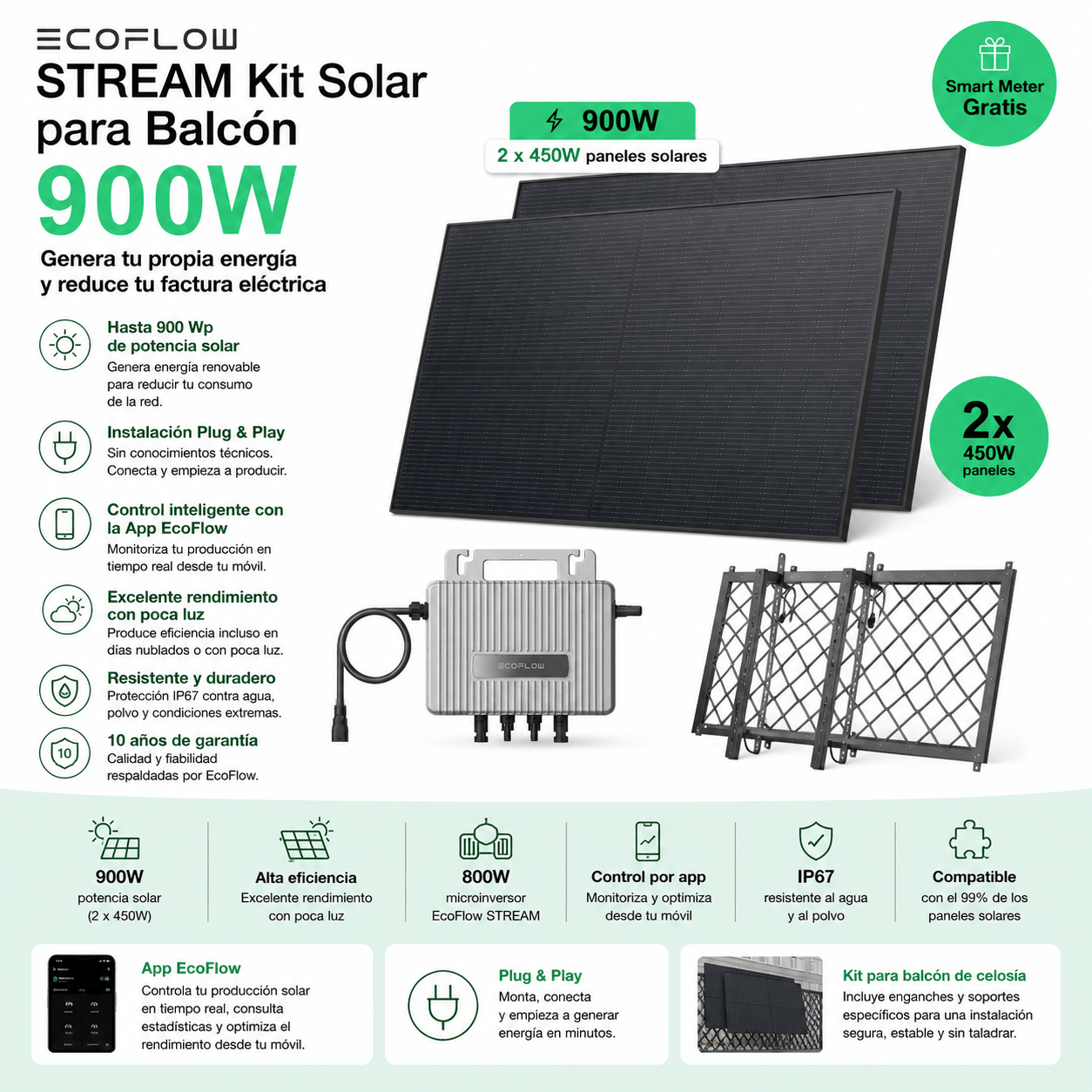 EcoFlow STREAM Kit Solar para Balcón 900W