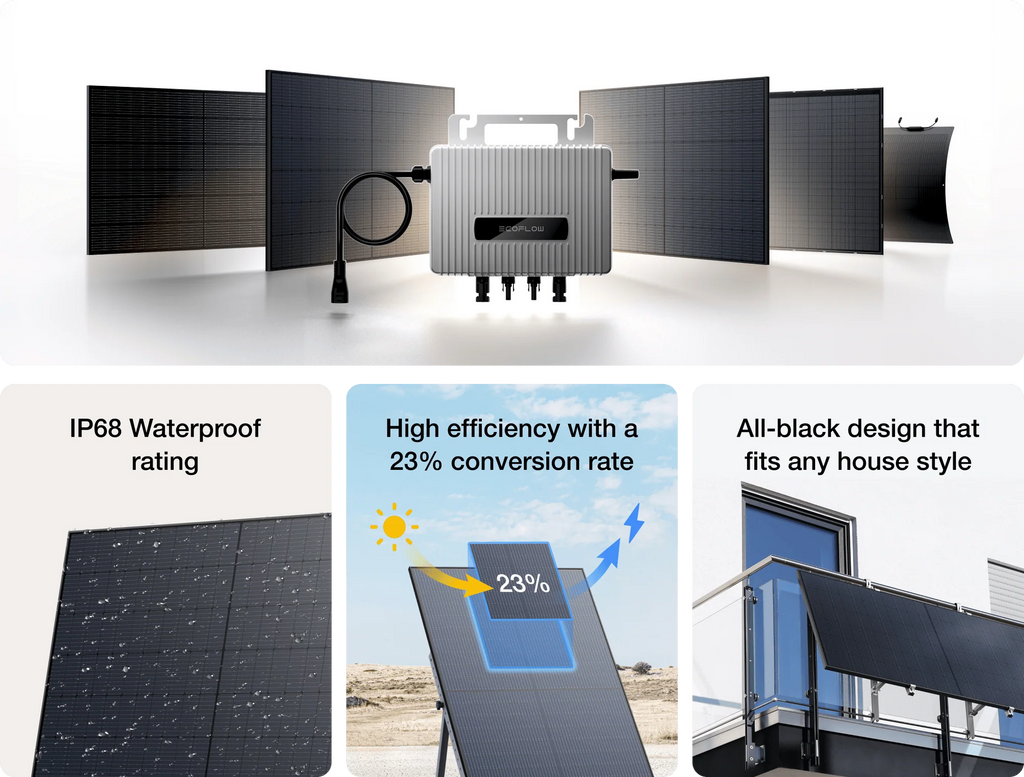 EcoFlow STREAM Sistema Solar Plug & Play