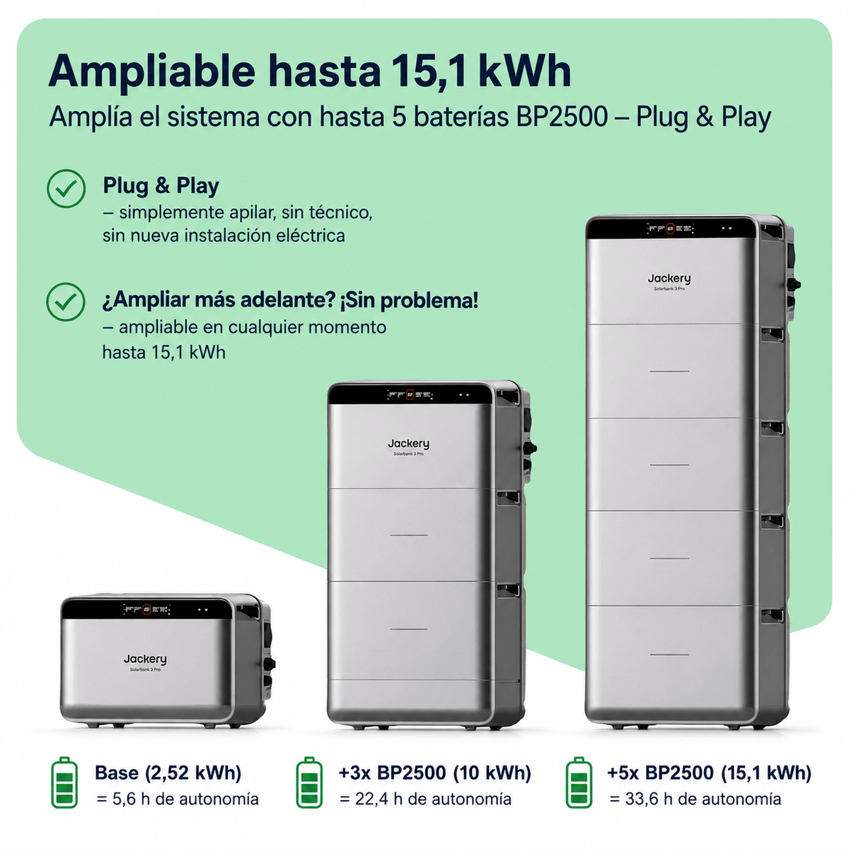 SolFuerza Starter 1000W Jackery instalación balcón terraza España