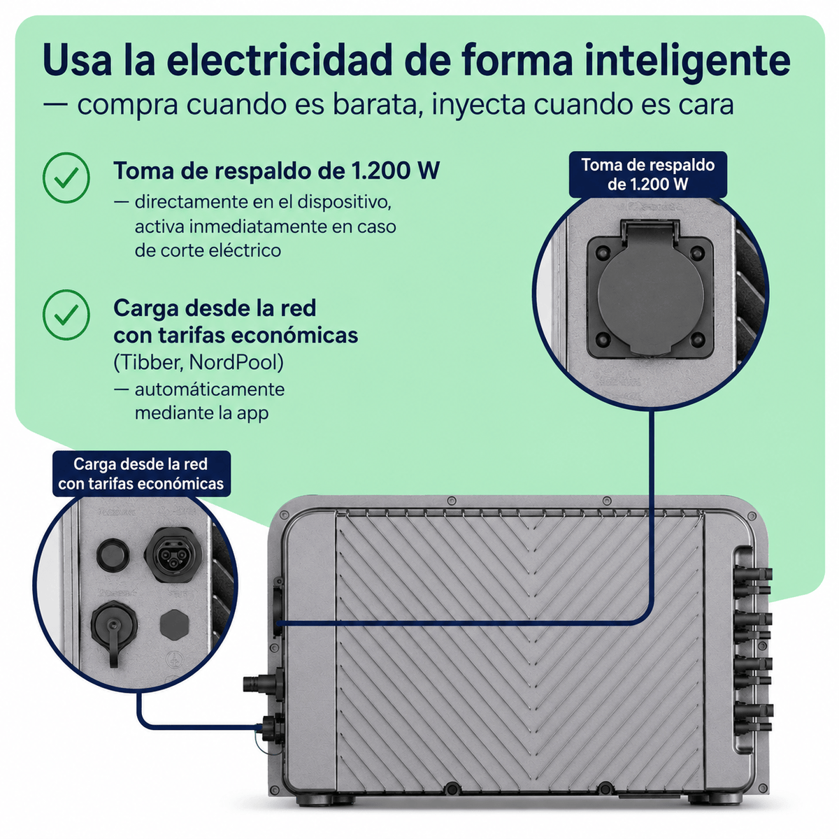 SolFuerza Starter 2000W Jackery 4 paneles solares 500W