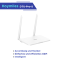 📡 Hoymiles DTU-Pro-S – Monitorización profesional para microinversores Hoymiles