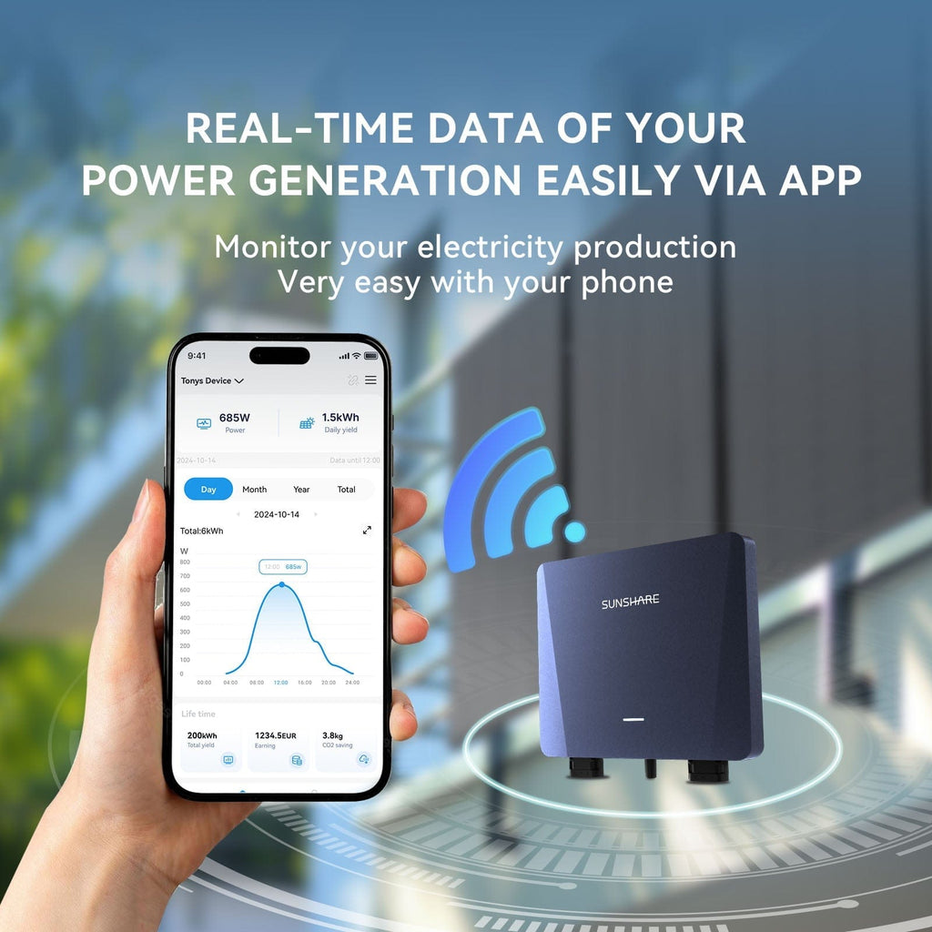 Sunshare Ray especificaciones técnicas