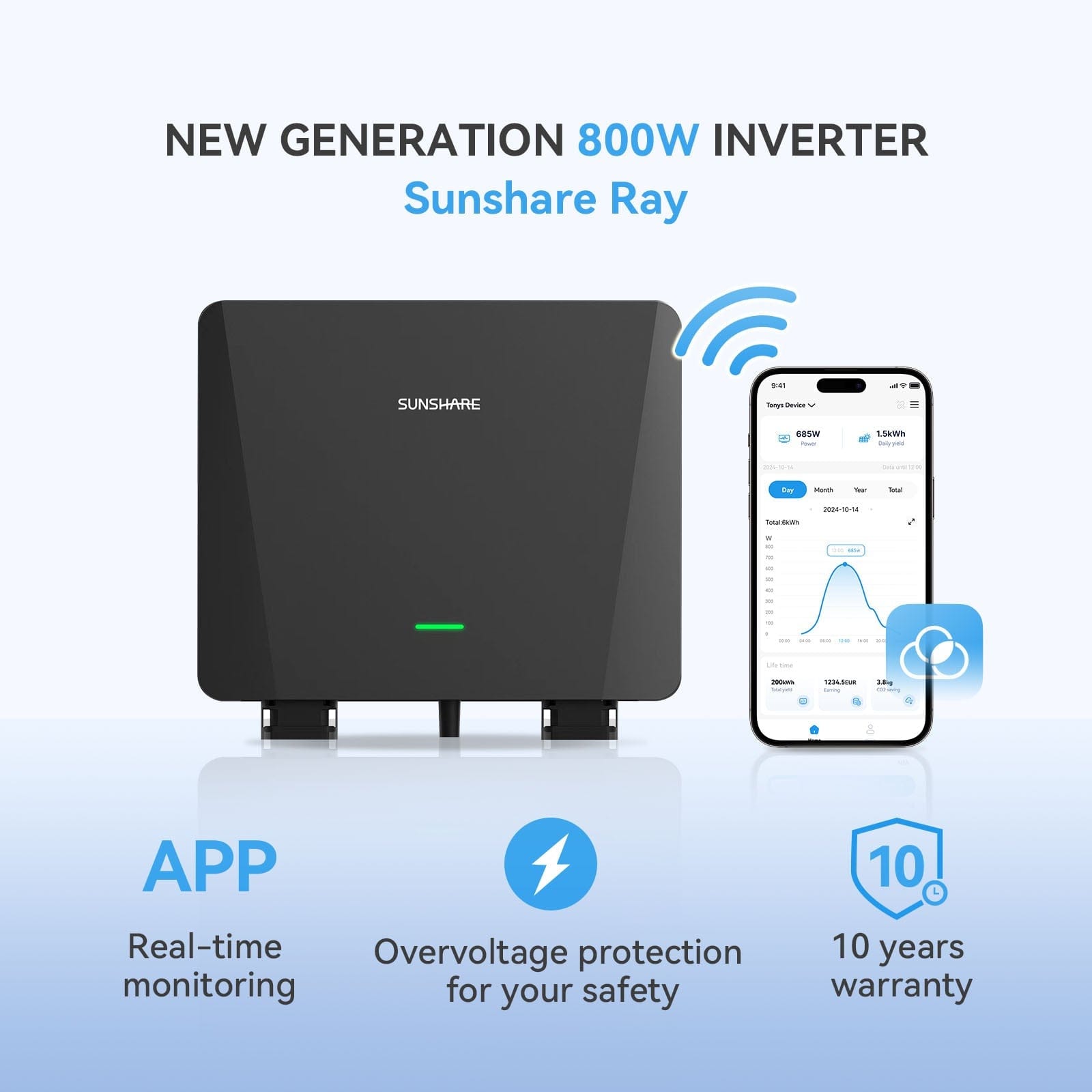 Sunshare Ray instalación jardín