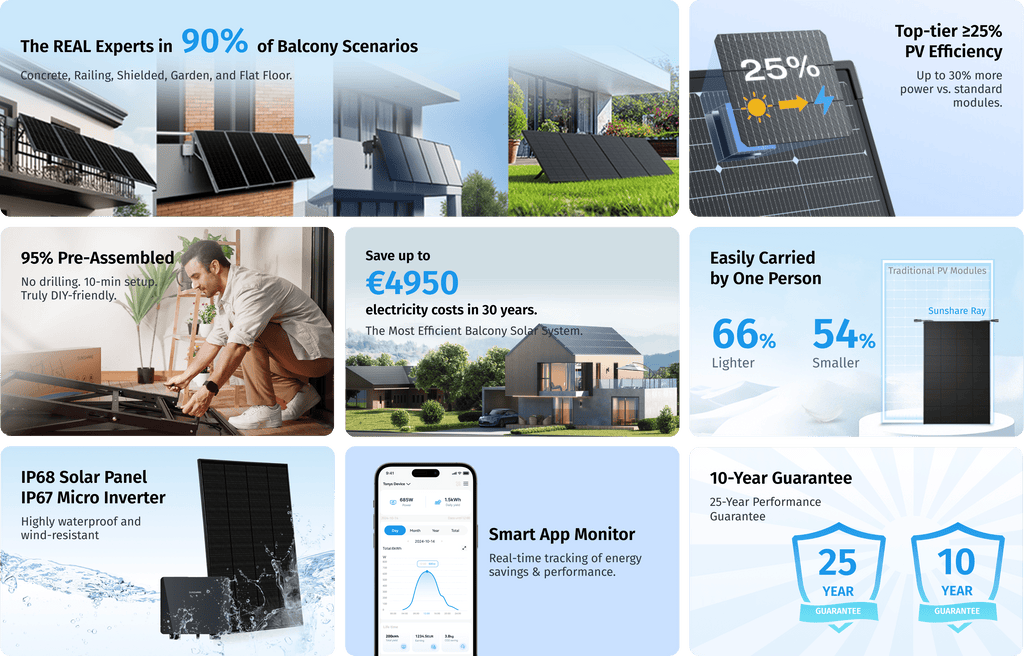 Glory app iShareCloud ahorro solar