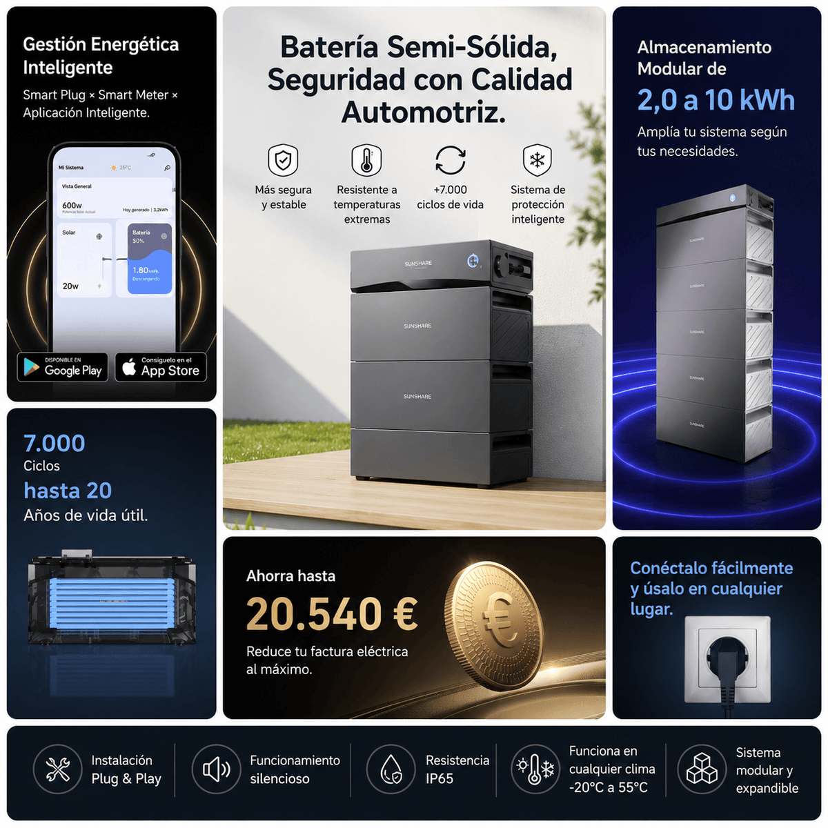 Kit Solar 800W con Batería Sunshare Glory 1.5kWh para Autoconsumo | Plug & Play